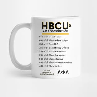 HBCUs are responsible for… (DIVINE 9 ALPHA PHI ALPHA) Mug